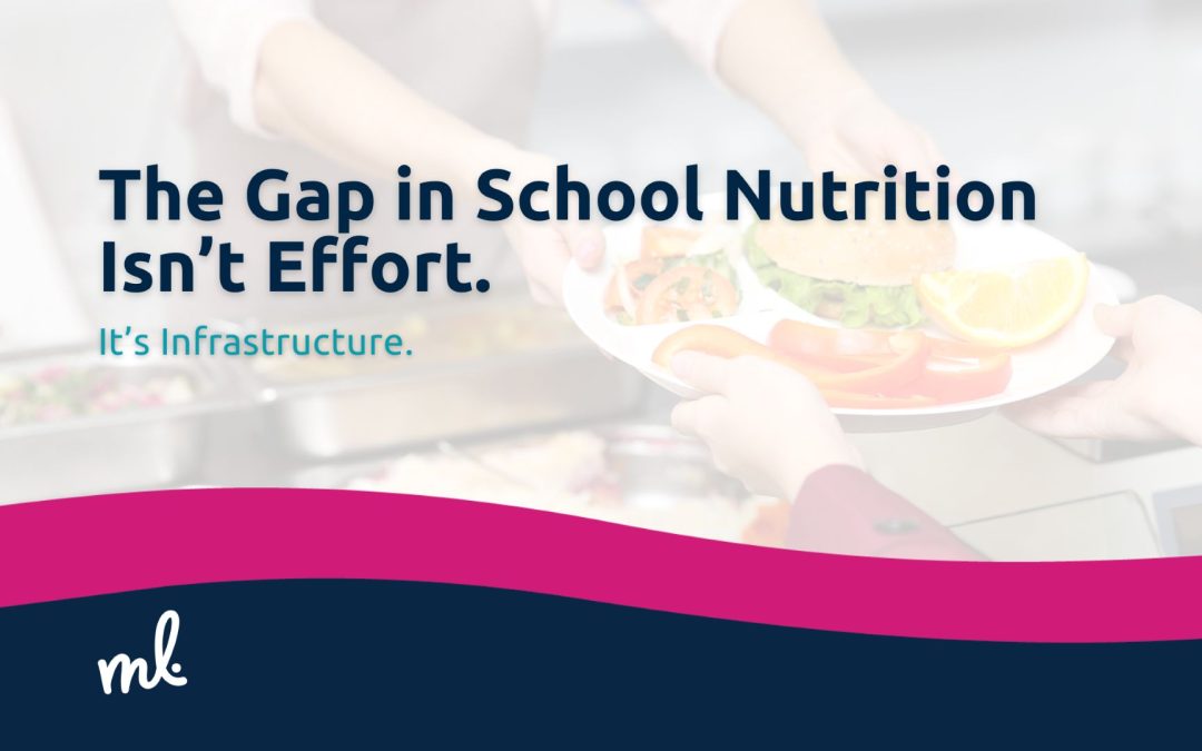 The Gap in School Nutrition Isn’t Effort, It’s Infrastructure.
